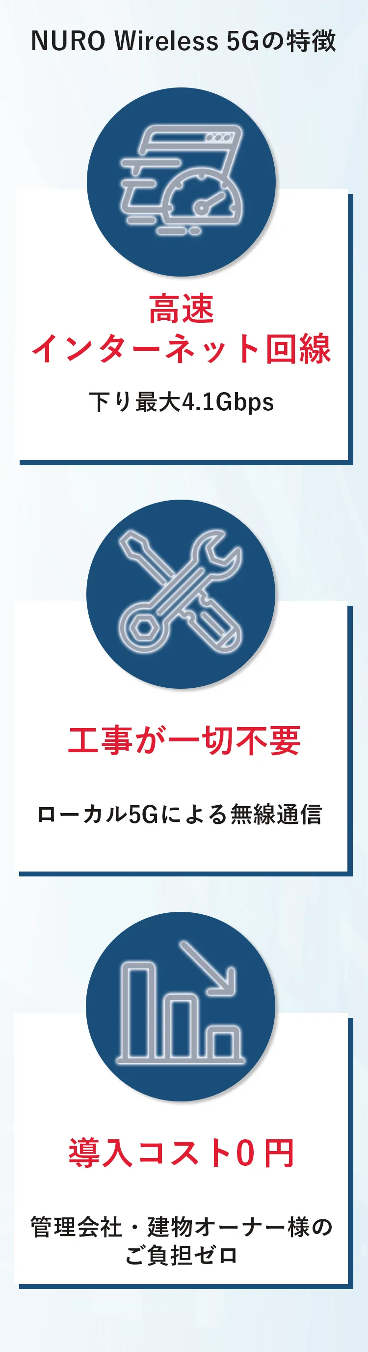 Nuro Wireless 5Gの特徴
