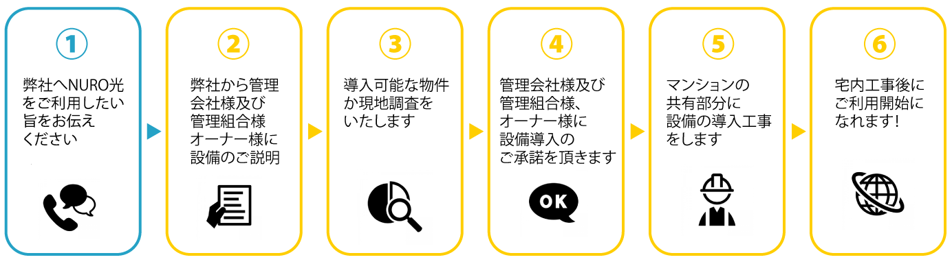 パソコン用の画像