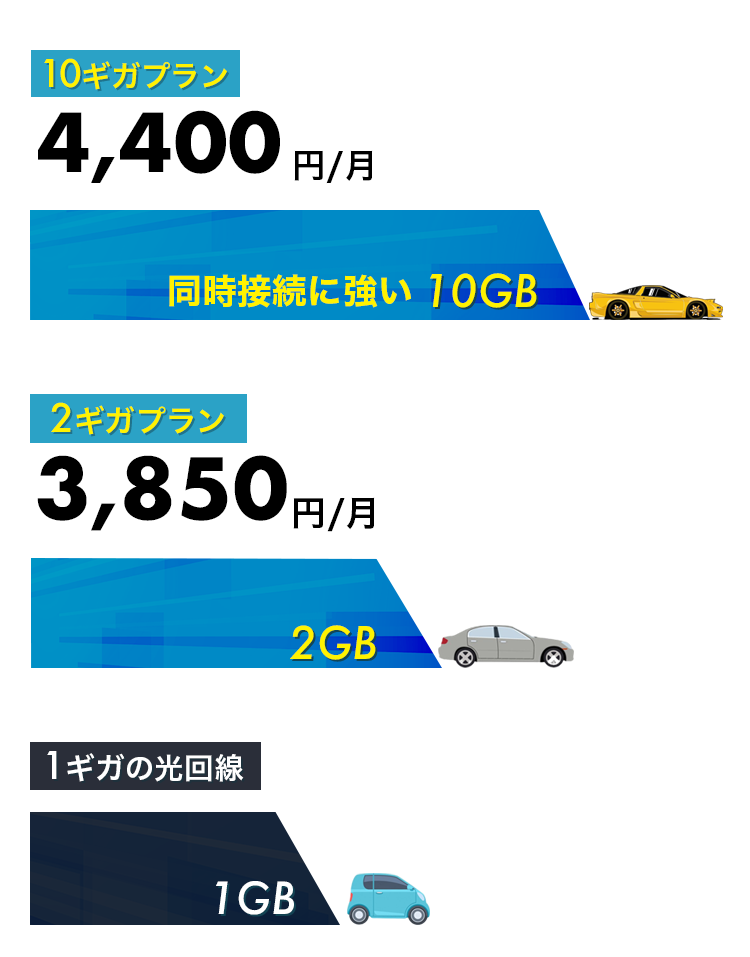 スマートフォン用の画像